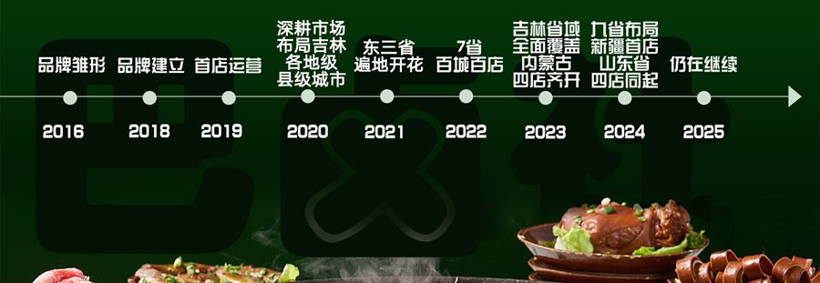 巴卤社合作手册-11.jpg 巴卤社合作手册-11.jpg
